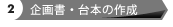 2.企画書・台本の作成